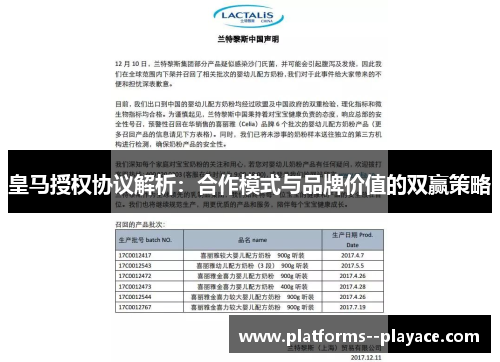 皇马授权协议解析：合作模式与品牌价值的双赢策略